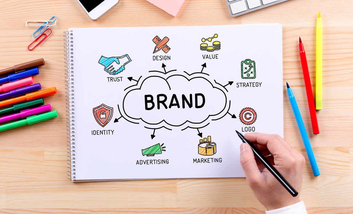 Why Consult the Idea Brand for Your Marketing Needs?